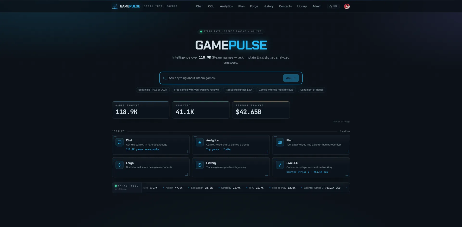 The Game Pulse dashboard: a natural-language search bar over the Steam catalogue, indexing counts, and its six modules.